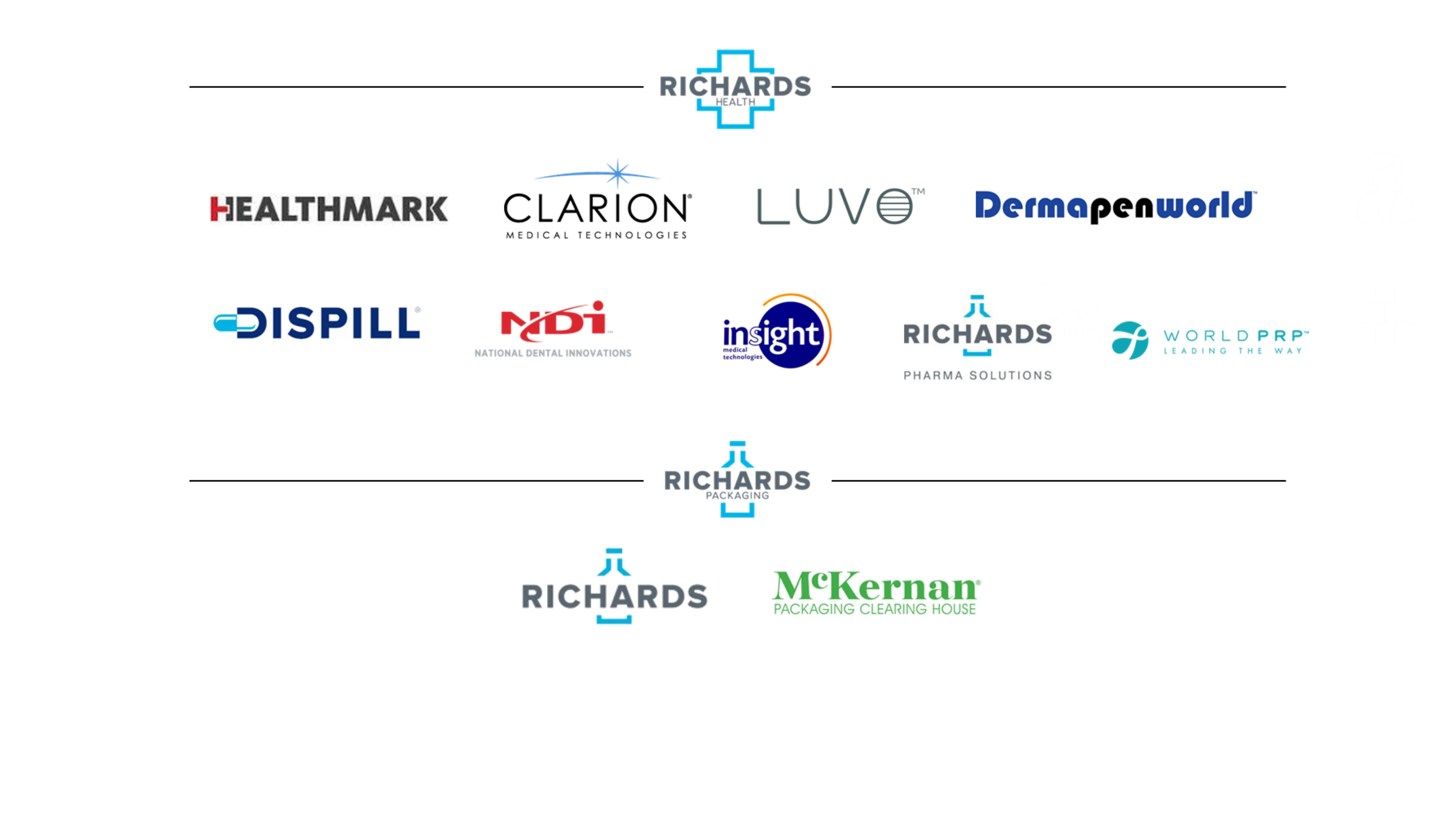 Richards Group